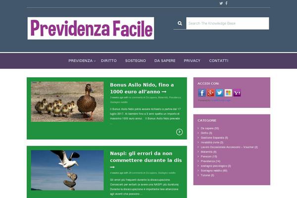 wp-techdesk theme websites examples