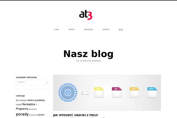 Leviate theme websites examples
