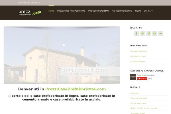 Site using Spin360 plugin