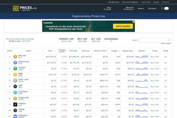 Site using Massive-cryptocurrency-widgets plugin