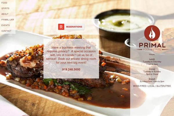 Site using Open Table Widget plugin