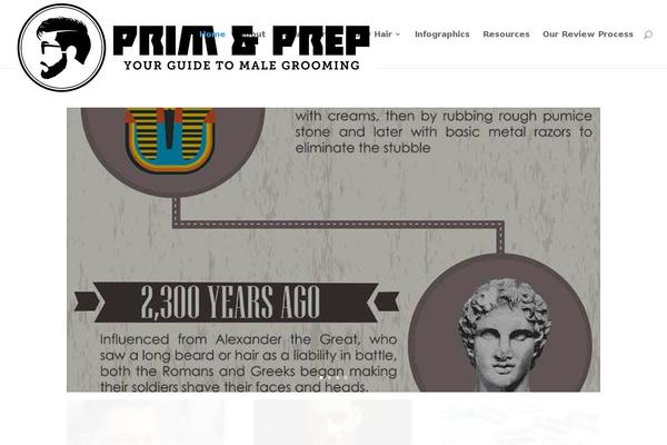 Site using Astra-addon plugin