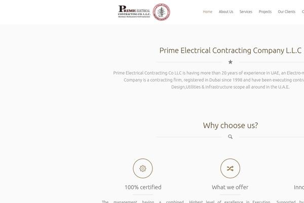 Site using Contact Form 7 plugin