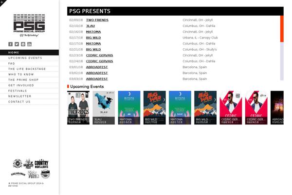 Site using Hotspots Analytics plugin