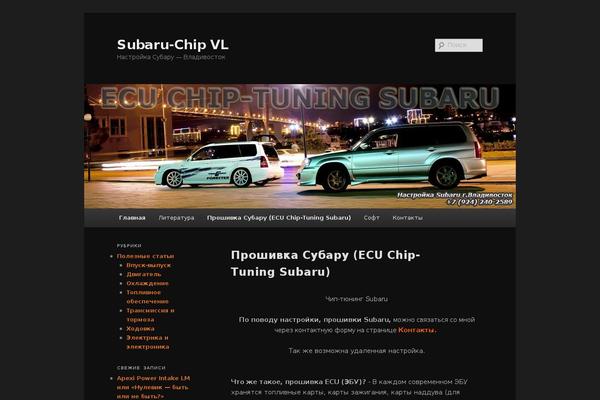 Site using Wp-ui plugin
