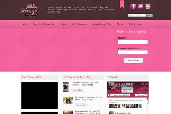 Site using Intense plugin
