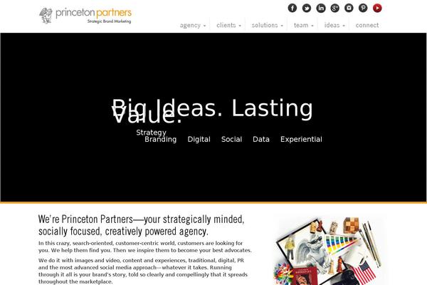 Site using WordPress Simple Survey plugin