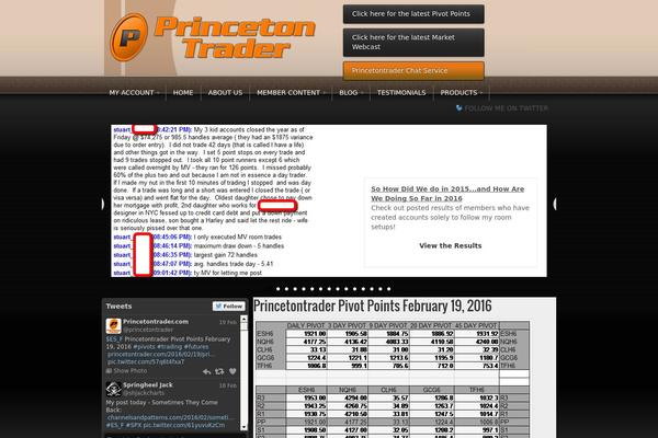 Site using Image Watermark plugin