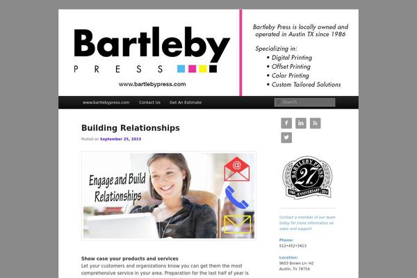 Site using DKOATED CTA Buttons plugin