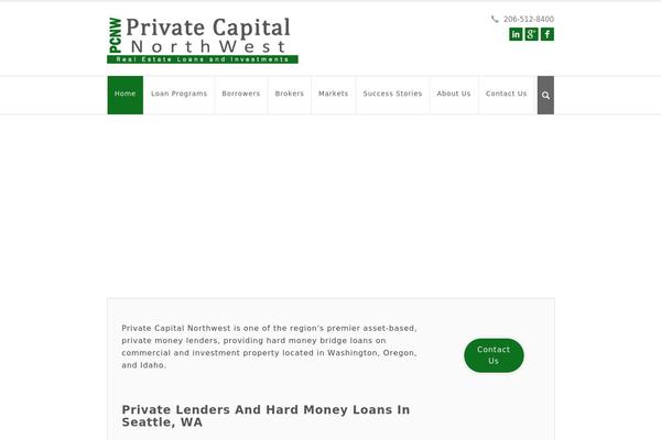 privatecapitalnw.com site used Nebraska