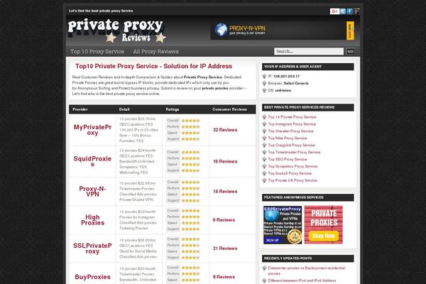 Site using Advanced Floating Content plugin