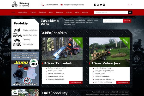 privesyzactyrkolky.cz site used Privesyzactyrkolky