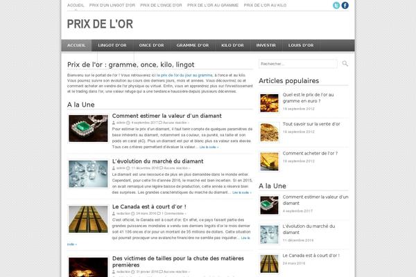 Site using Gold Price plugin