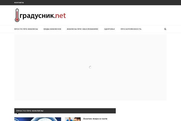 pro-analizy.ru site used Proanalizy