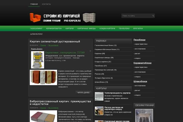 Site using Contextual Related Posts plugin