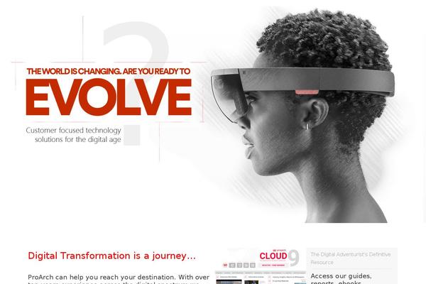 Site using ActiveCampaign plugin