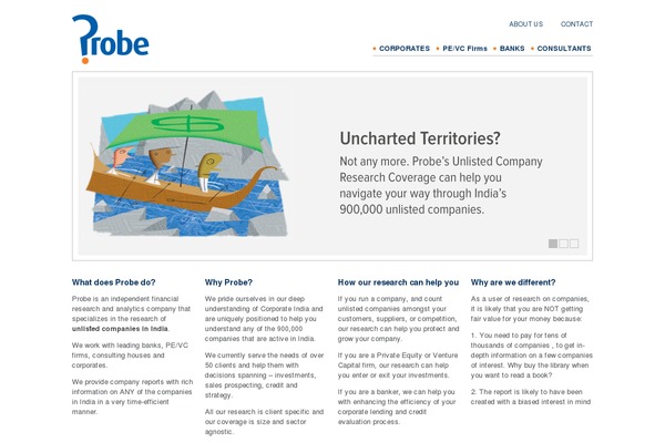 Probe WordPress theme, websites list used Probe theme Probe theme websites examples