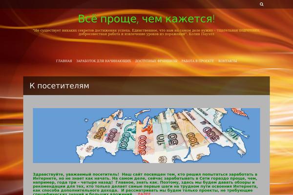Fifteen theme site design template sample