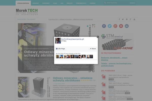 Site using Multi Rating plugin
