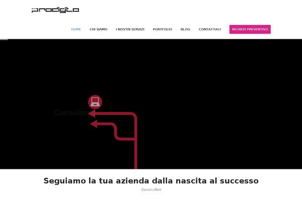 prodigito.it site used Agent