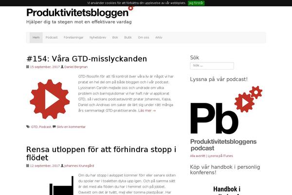 produktivitetsbloggen.se site used Pb2015