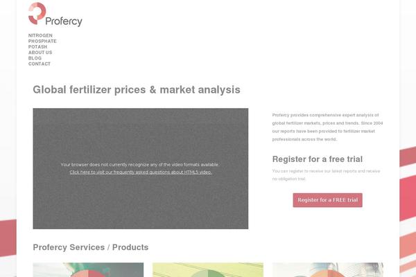 Site using Xhanch - My Twitter plugin