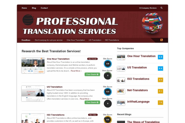 professionaltranslationservices.org site used Score