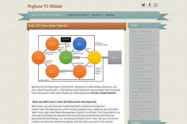 professorf.com site used iRibbon