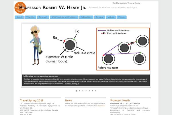 Site using Zotpress plugin