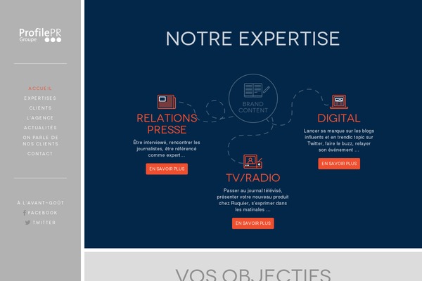 Site using Expert Village Media Portfolio plugin