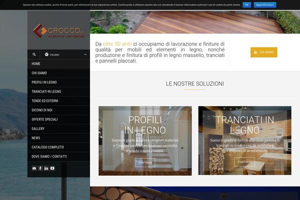 Site using Change DB Prefix plugin