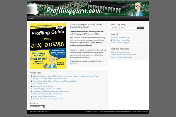 Site using Core-framework plugin
