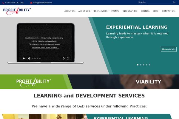 Site using Social Share Button plugin