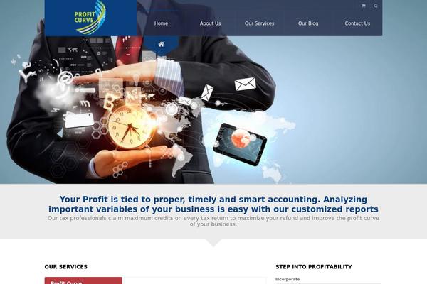 profitcurve.ca site used Election
