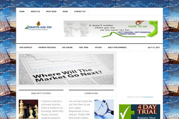 Site using Tabs-responsive plugin