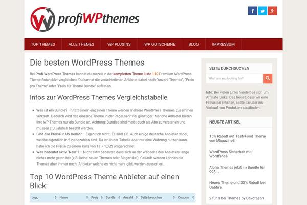 SociallyViral theme site design template sample