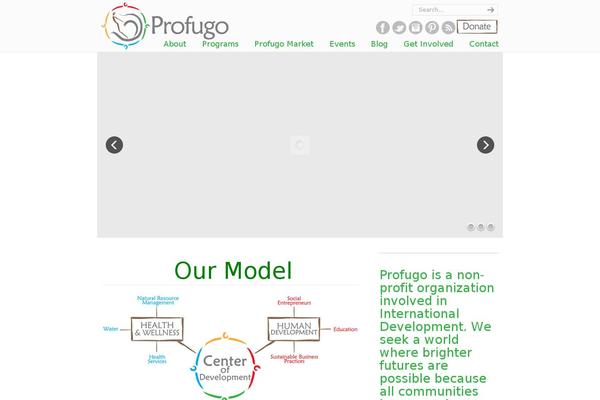 Site using WP Nivo Slider plugin