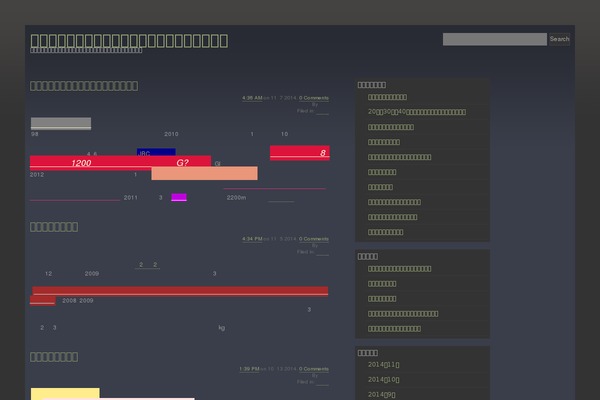 Midnight-Blue-Plus theme site design template sample