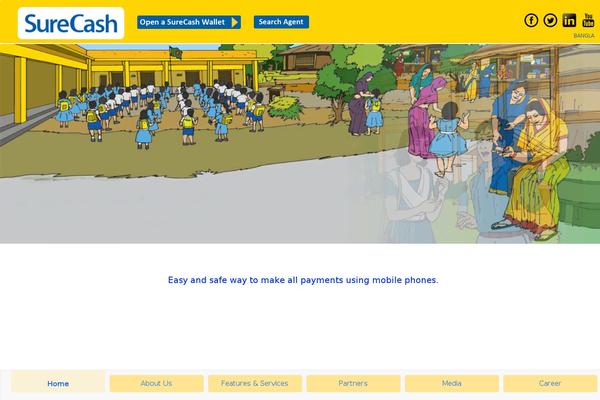 Site using WP Site Mapping plugin