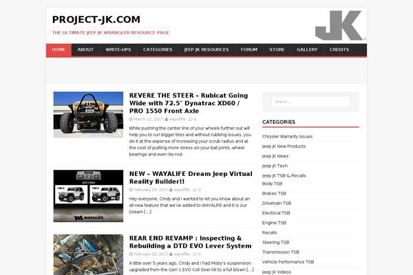 Site using Wpg2 plugin