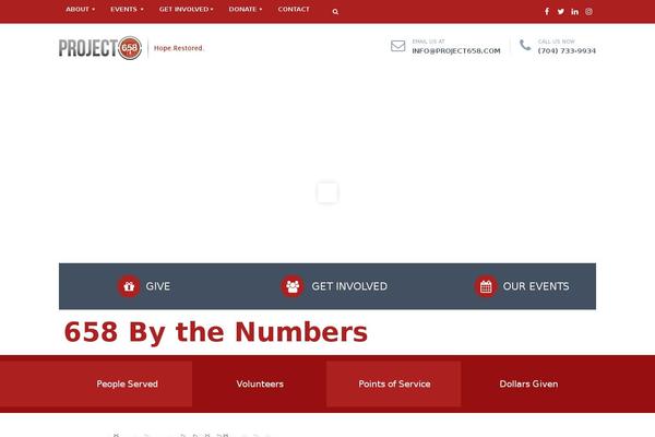Site using Wired-impact-volunteer-management plugin