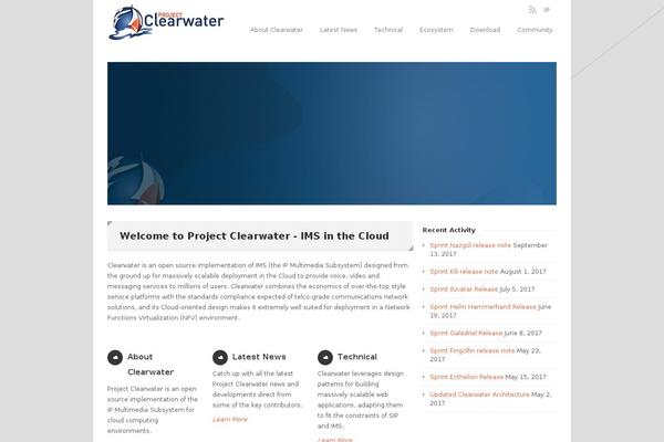 Site using Floating Social Media Icon plugin