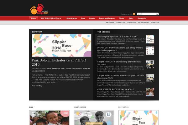 Site using Featured Content Gallery plugin
