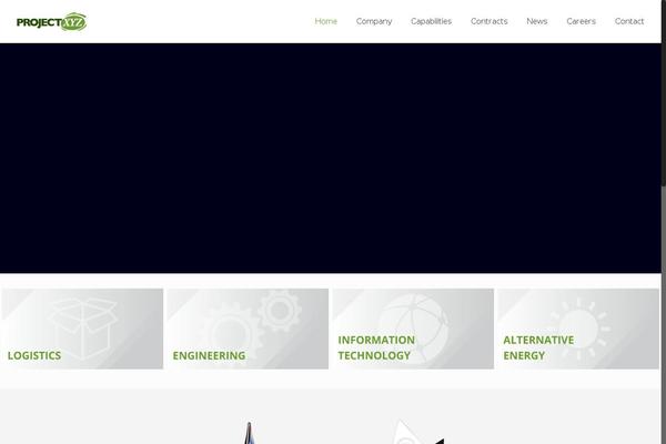 Site using FfPackeryGallery plugin
