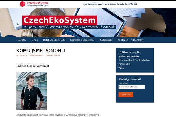 Twenty Thirteen theme site design template sample