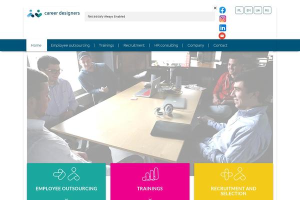 Site using Wp-html-page-sitemap plugin
