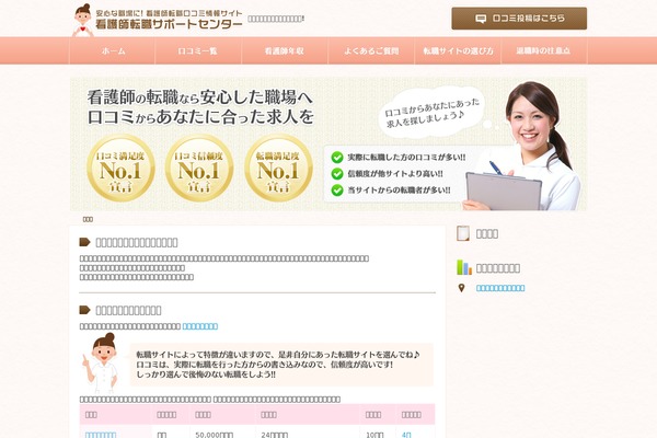 projinf.org site used Vividmore