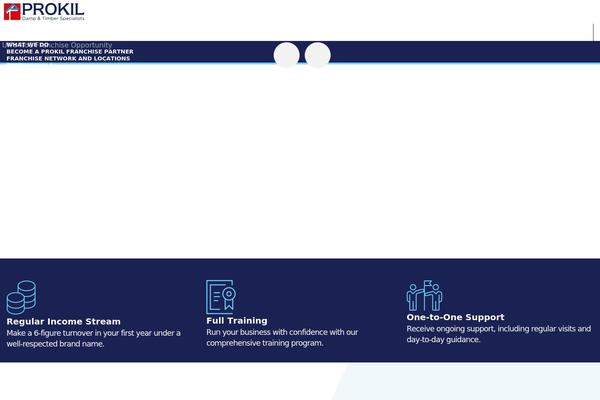 Site using Wpcf7-redirect plugin