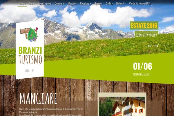 Site using Easy Responsive Tabs plugin