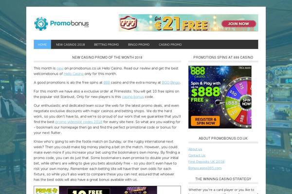 Site using Popups - WordPress Popup plugin